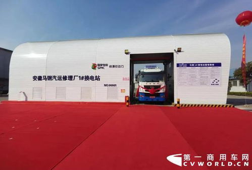 范現軍董事長出席漢馬科技首批48輛華菱換電重卡交付馬鋼集團儀式，加速綠色物流技術推廣