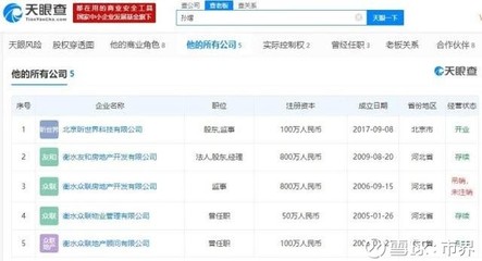 衡水工地11人死亡事件調(diào)查 開發(fā)商資質(zhì)懸疑與技術(shù)服務隱憂